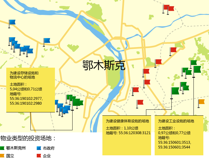 鄂木斯克投资场地